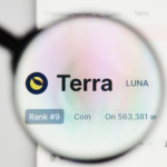 Is LUNA Foundation Currently Offering Purchased Bitcoin At A Discount