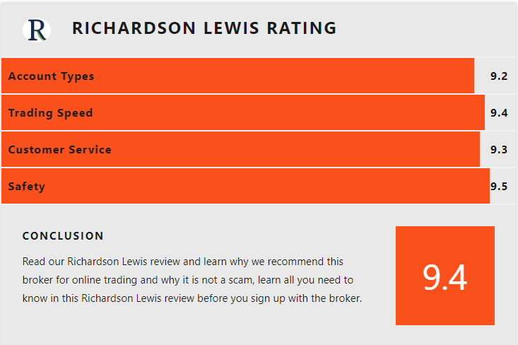 Richardson Lewis Reviews image - mlmlegit