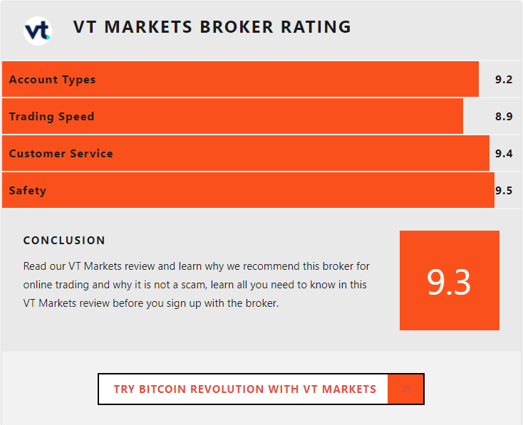 VT Markets Review: Is VT Markets a Scam or a Legit Trading Platform?