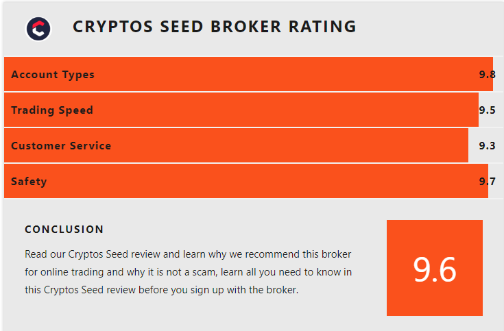 Review of Cryptos Seed: Is it a scam or secured?