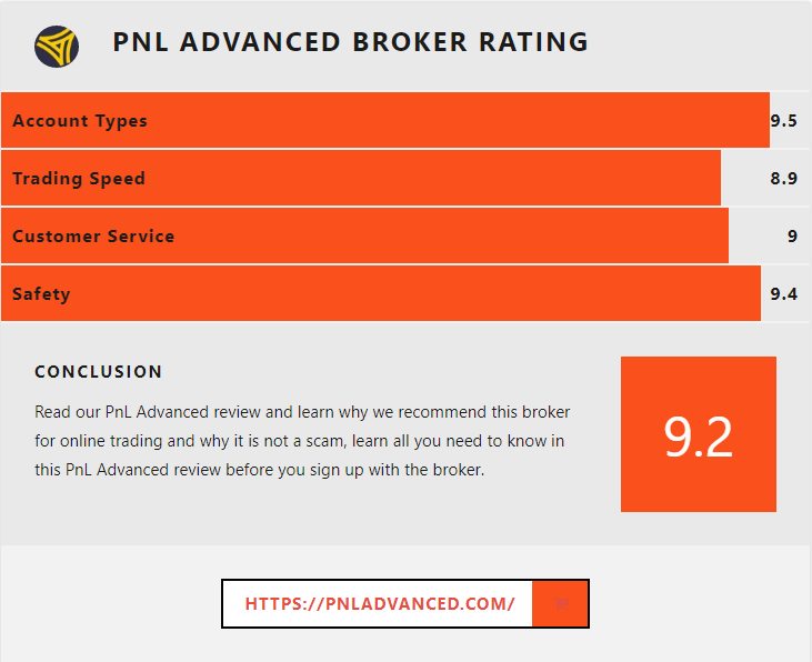 PnL Advanced Review – Is it a Scam or Does PnL Advanced Really Work?